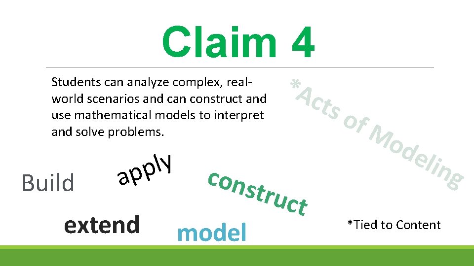 Claim 4 Students can analyze complex, realworld scenarios and can construct and use mathematical