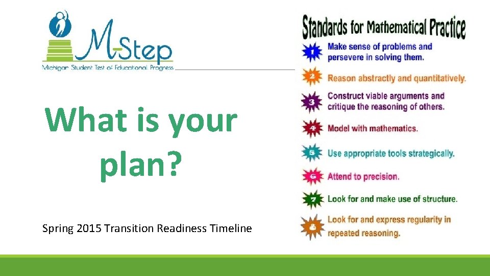 What is your plan? Spring 2015 Transition Readiness Timeline 