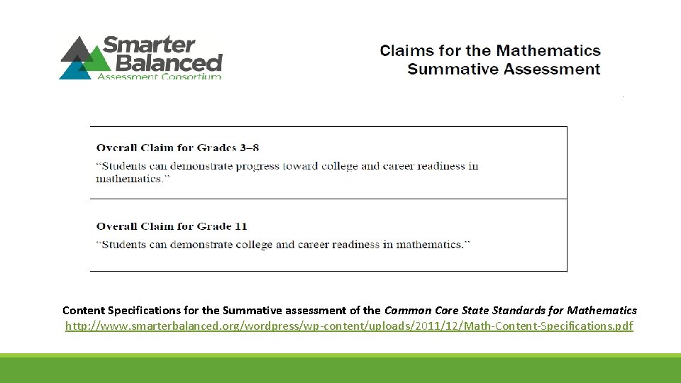 Content Specifications for the Summative assessment of the Common Core State Standards for Mathematics