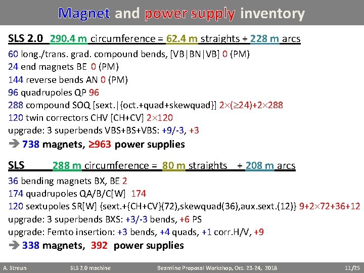 Magnet and power supply inventory SLS 2. 0 290. 4 m circumference = 62.