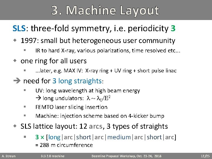 3. Machine Layout SLS: three-fold symmetry, i. e. periodicity 3 w 1997: small but