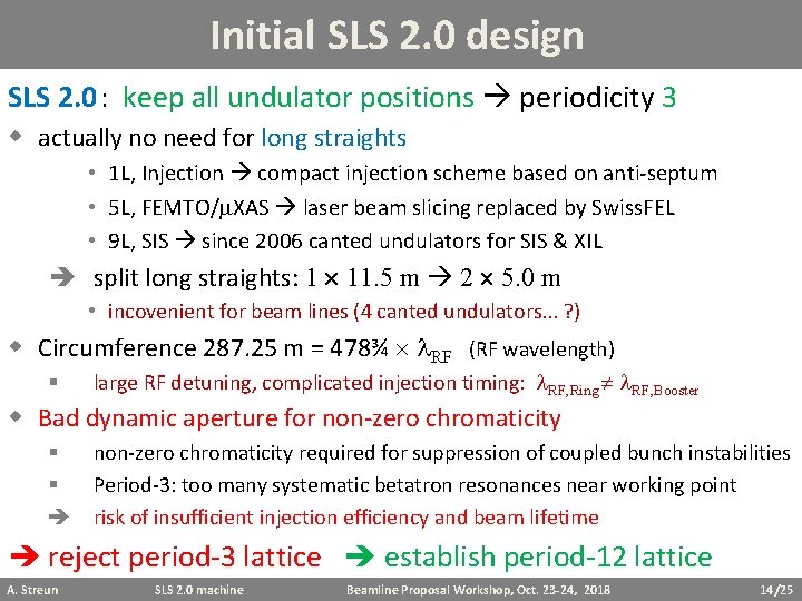 Initial SLS 2. 0 design SLS 2. 0: keep all undulator positions periodicity 3