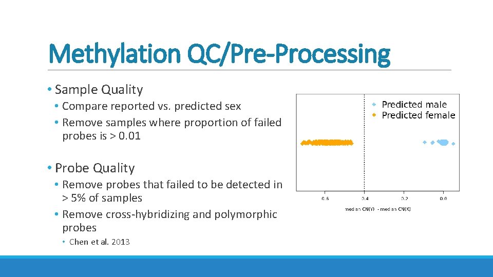 Methylation QC/Pre-Processing • Sample Quality • Compare reported vs. predicted sex • Remove samples
