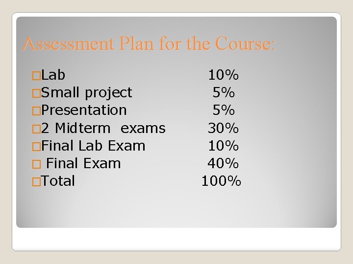 Assessment Plan for the Course: �Lab �Small project �Presentation � 2 Midterm exams �Final