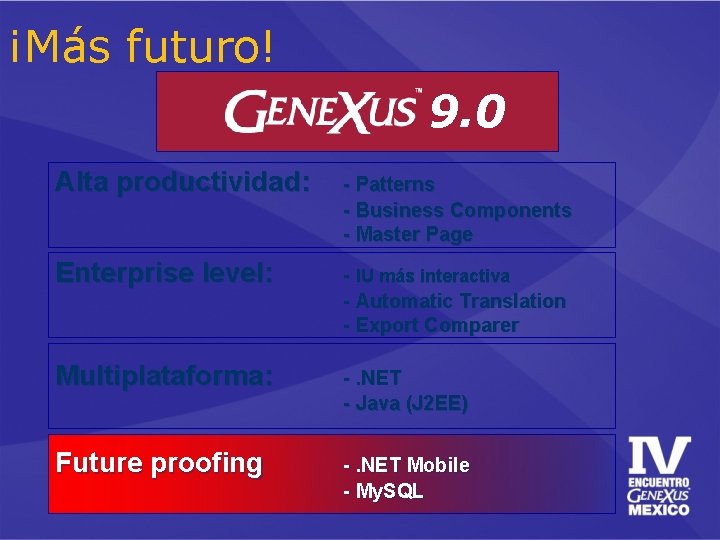 ¡Más futuro! 9. 0 Alta productividad: - Patterns - Business Components - Master Page