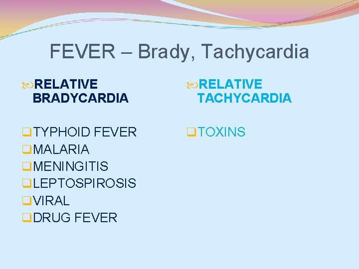 FEVER – Brady, Tachycardia RELATIVE BRADYCARDIA RELATIVE TACHYCARDIA q. TYPHOID FEVER q. MALARIA q.