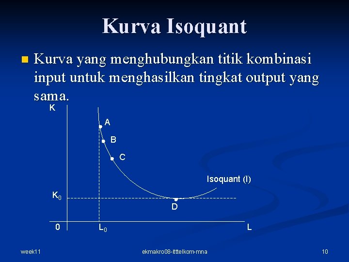 Kurva Isoquant n Kurva yang menghubungkan titik kombinasi input untuk menghasilkan tingkat output yang