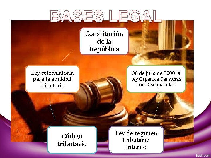 BASES LEGAL Constitución de la República Ley reformatoria para la equidad tributaria Código tributario