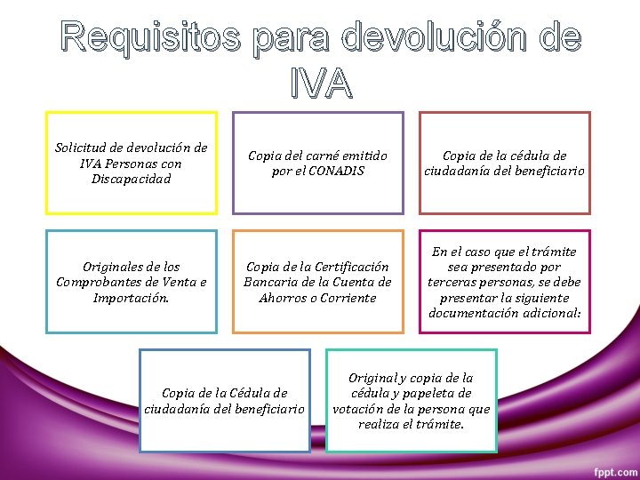 Requisitos para devolución de IVA Solicitud de devolución de IVA Personas con Discapacidad Originales