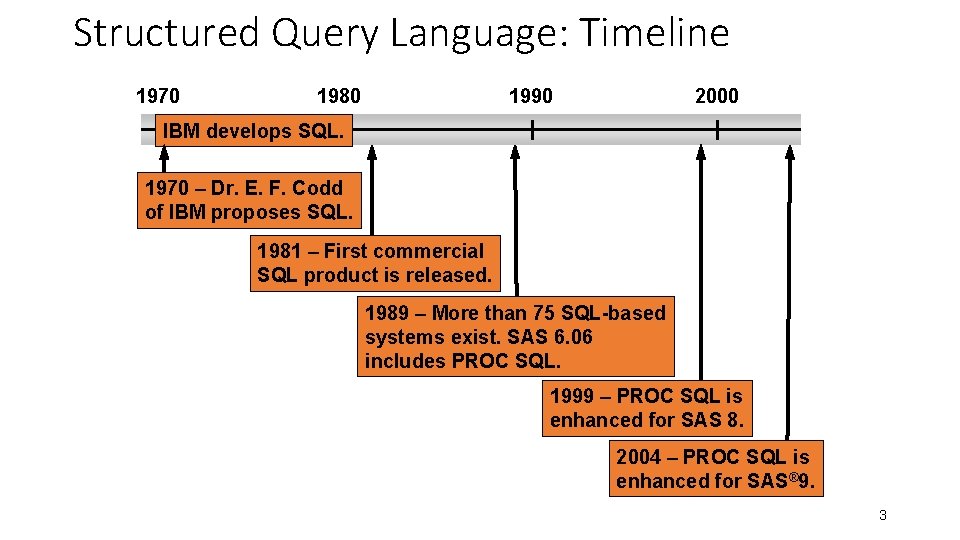 Structured Query Language: Timeline 1970 1980 1990 2000 IBM develops SQL. 1970 – Dr.