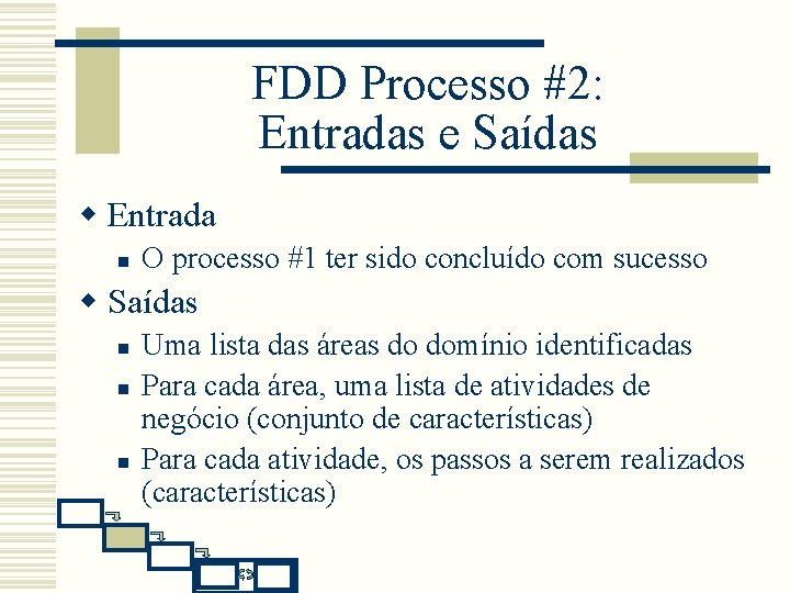 FDD Processo #2: Entradas e Saídas w Entrada n O processo #1 ter sido