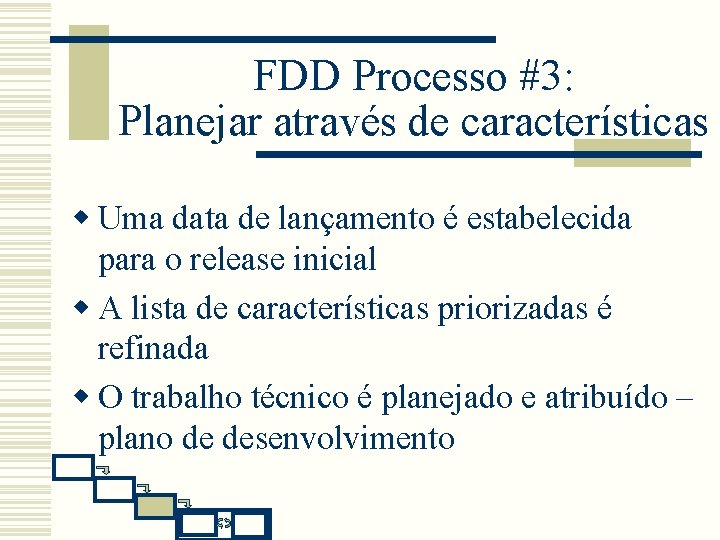FDD Processo #3: Planejar através de características w Uma data de lançamento é estabelecida