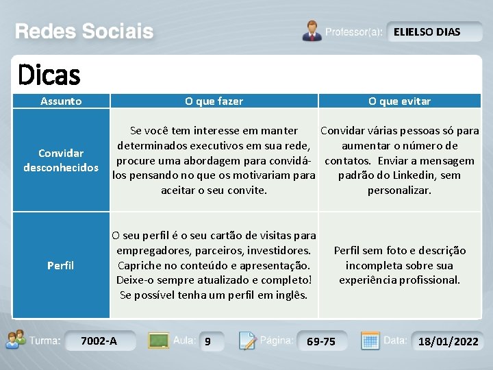 ELIELSO DIAS Dicas Assunto Convidar desconhecidos Perfil O que fazer O que evitar Se