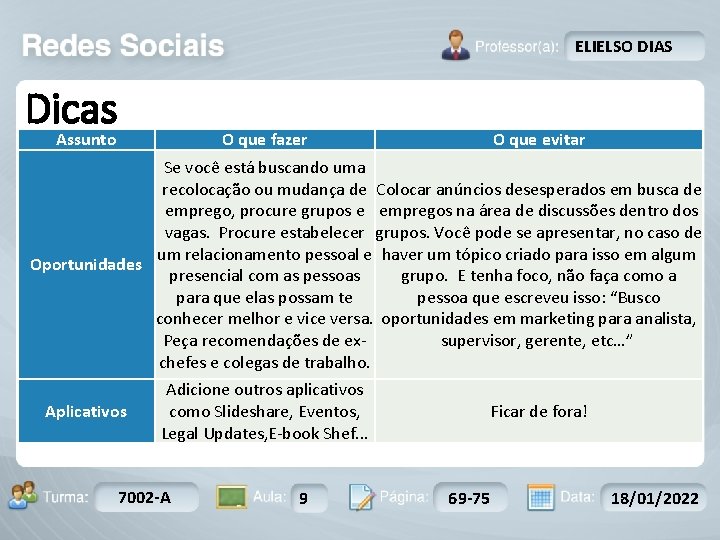 ELIELSO DIAS Dicas Assunto O que fazer O que evitar Se você está buscando