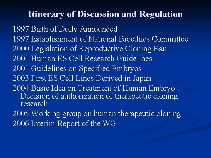 Itinerary of Discussion and Regulation 1997 Birth of Dolly Announced 1997 Establishment of National