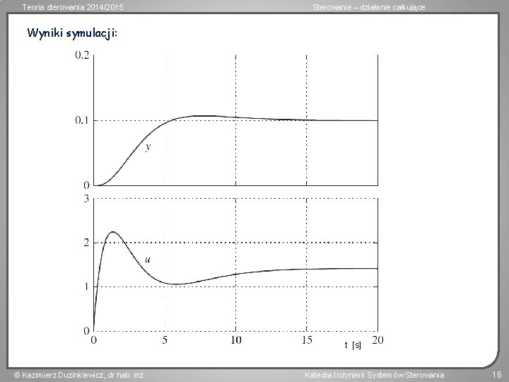Teoria sterowania 2014/2015 Sterowanie – działanie całkujące Wyniki symulacji: t [s] Kazimierz Duzinkiewicz, dr
