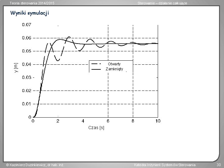 Teoria sterowania 2014/2015 Sterowanie – działanie całkujące Wyniki symulacji y [m] Otwarty Zamknięty Czas