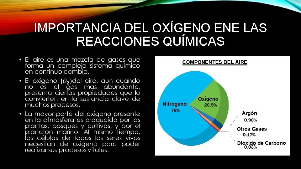 IMPORTANCIA DEL OXÍGENO ENE LAS REACCIONES QUÍMICAS • 