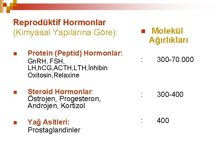 Reprodüktif Hormonlar (Kimyasal Yapılarına Göre): Protein (Peptid) Hormonlar: Molekül Ağırlıkları Gn. RH, FSH, LH,