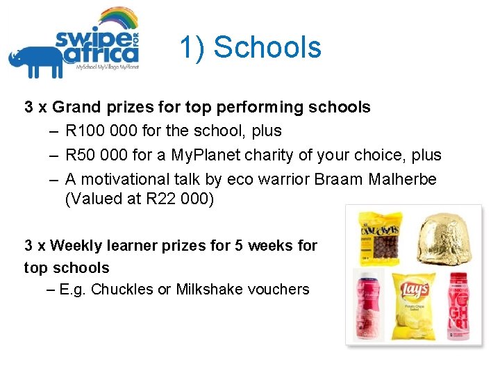 1) Schools 3 x Grand prizes for top performing schools – R 100 000