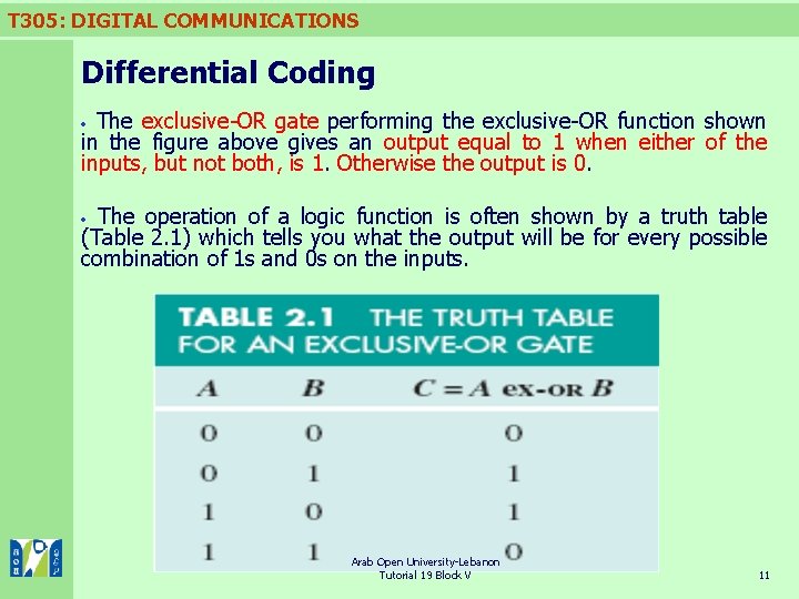 T 305: DIGITAL COMMUNICATIONS Differential Coding The exclusive-OR gate performing the exclusive-OR function shown