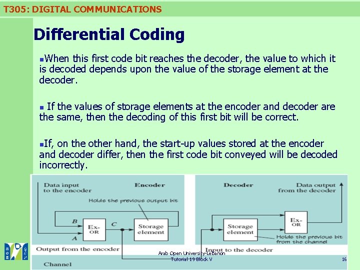 T 305: DIGITAL COMMUNICATIONS Differential Coding When this first code bit reaches the decoder,