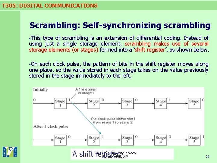 T 305: DIGITAL COMMUNICATIONS Scrambling: Self-synchronizing scrambling This type of scrambling is an extension