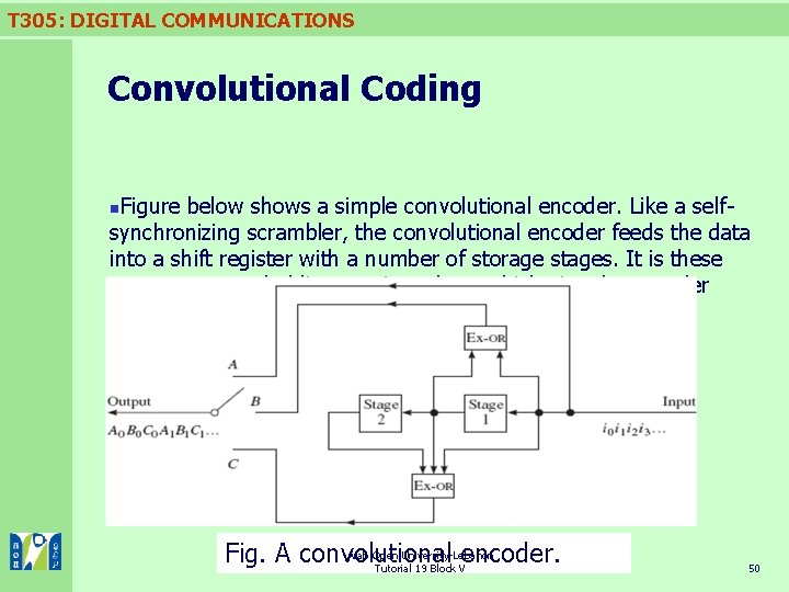 T 305: DIGITAL COMMUNICATIONS Convolutional Coding Figure below shows a simple convolutional encoder. Like