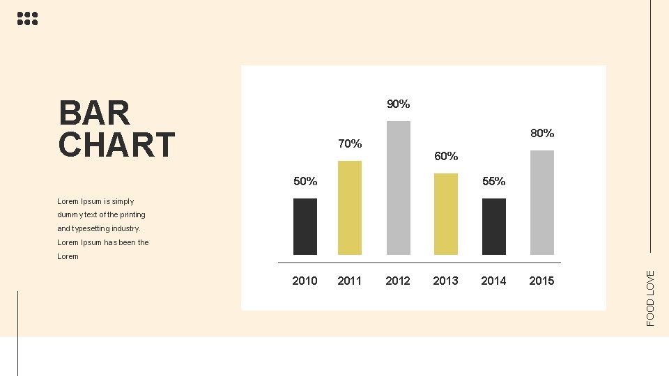 BAR CHART 90% 80% 70% 60% 55% Lorem Ipsum is simply dummy text of