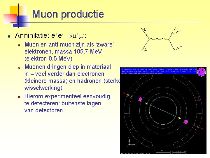 Muon productie Annihilatie: e+e- + -: Muon en anti-muon zijn als ‘zware’ elektronen, massa