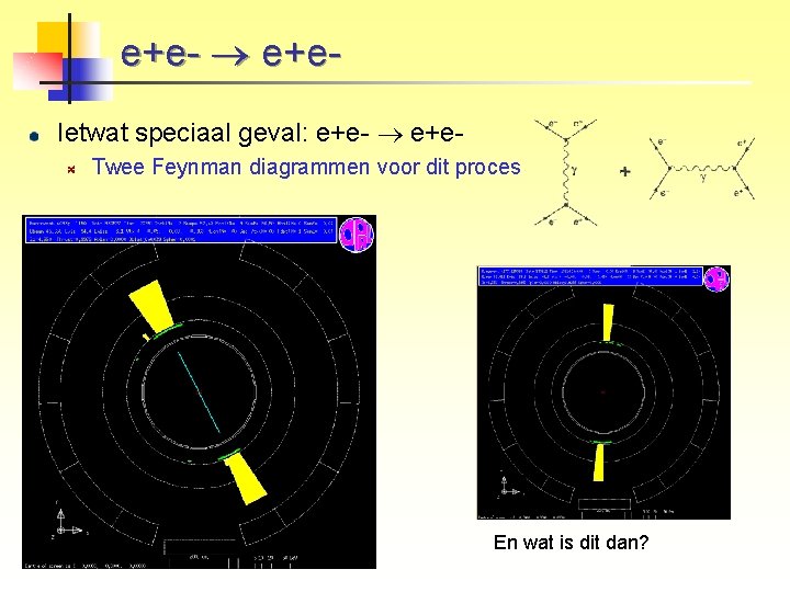 e+e- e+e. Ietwat speciaal geval: e+e- e+e. Twee Feynman diagrammen voor dit proces En