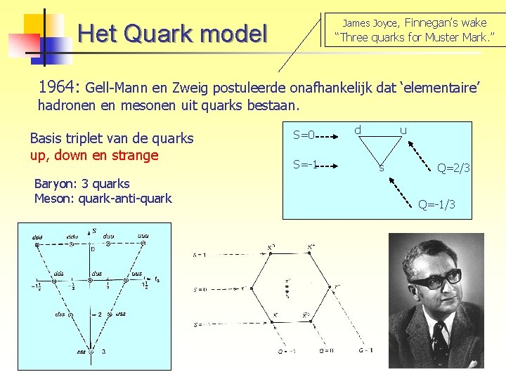 James Joyce, Finnegan’s wake Het Quark model “Three quarks for Muster Mark. ” 1964: