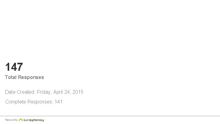 147 Total Responses Date Created: Friday, April 24, 2015 Complete Responses: 141 Powered by