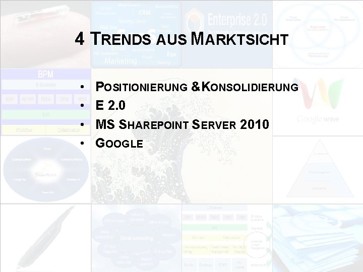 4 TRENDS AUS MARKTSICHT • • EIM Update und Trends 2010 Dr. Ulrich Kampffmeyer