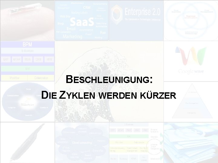 BESCHLEUNIGUNG: DIE ZYKLEN WERDEN KÜRZER EIM Update und Trends 2010 Dr. Ulrich Kampffmeyer PROJECT