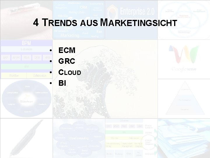 4 TRENDS AUS MARKETINGSICHT • • EIM Update und Trends 2010 Dr. Ulrich Kampffmeyer