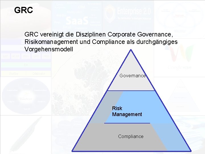 GRC vereinigt die Disziplinen Corporate Governance, Risikomanagement und Compliance als durchgängiges Vorgehensmodell Governance Risk