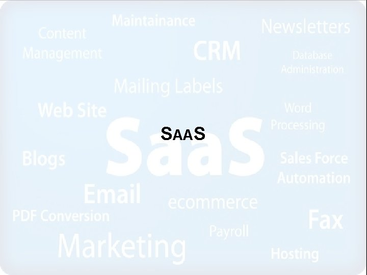SAAS EIM Update und Trends 2010 Dr. Ulrich Kampffmeyer PROJECT CONSULT Unternehmensberatung Dr. Ulrich