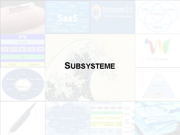 SUBSYSTEME EIM Update und Trends 2010 Dr. Ulrich Kampffmeyer PROJECT CONSULT Unternehmensberatung Dr. Ulrich