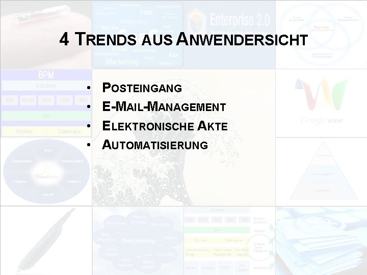 4 TRENDS AUS ANWENDERSICHT • • EIM Update und Trends 2010 Dr. Ulrich Kampffmeyer