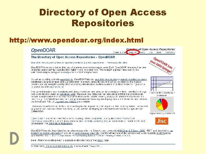 Directory of Open Access Repositories http: //www. opendoar. org/index. html 