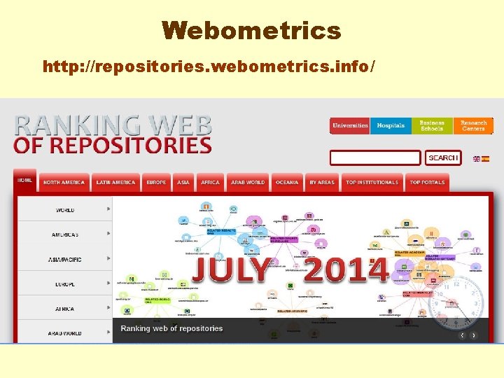 Webometrics http: //repositories. webometrics. info/ 