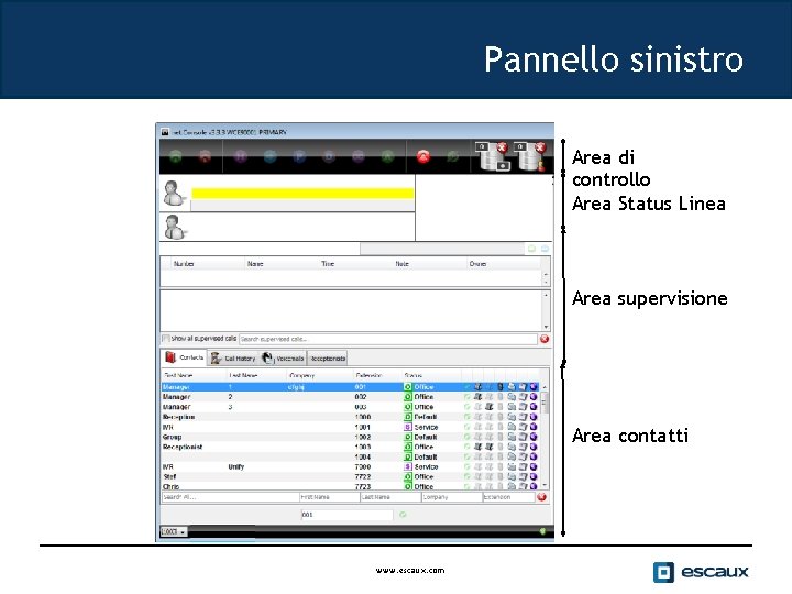 Pannello sinistro Area di controllo Area Status Linea Area supervisione Area contatti www. escaux.