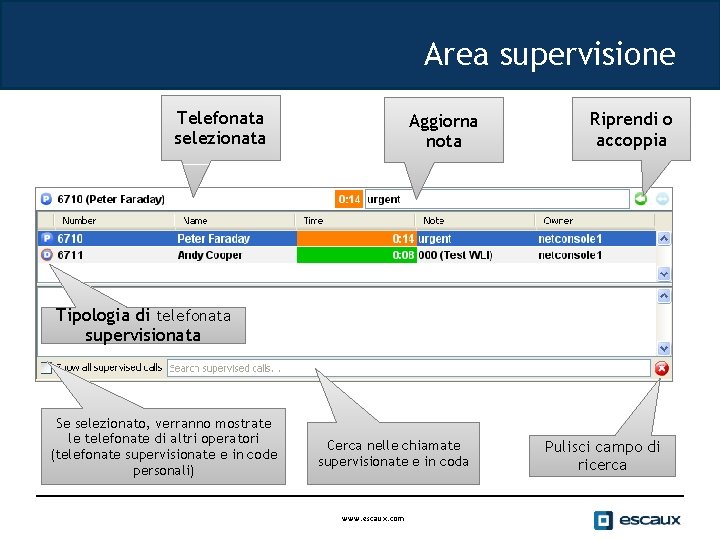 Area supervisione Telefonata selezionata Aggiorna nota Riprendi o accoppia Tipologia di telefonata supervisionata Se