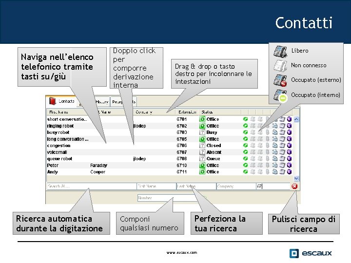 Contatti Naviga nell’elenco telefonico tramite tasti su/giù Doppio click per comporre derivazione interna Libero