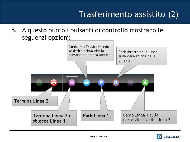 Trasferimento assistito (2) 5. A questo punto i pulsanti di controllo mostrano le seguenzi