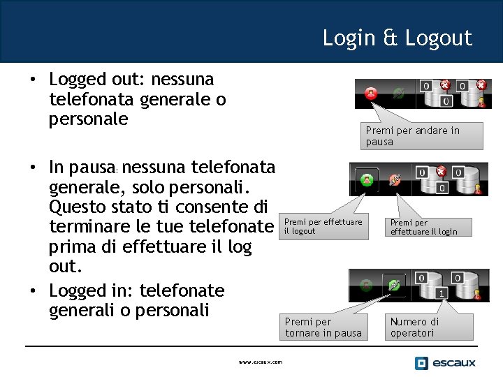 Login & Logout • Logged out: nessuna telefonata generale o personale Premi per andare