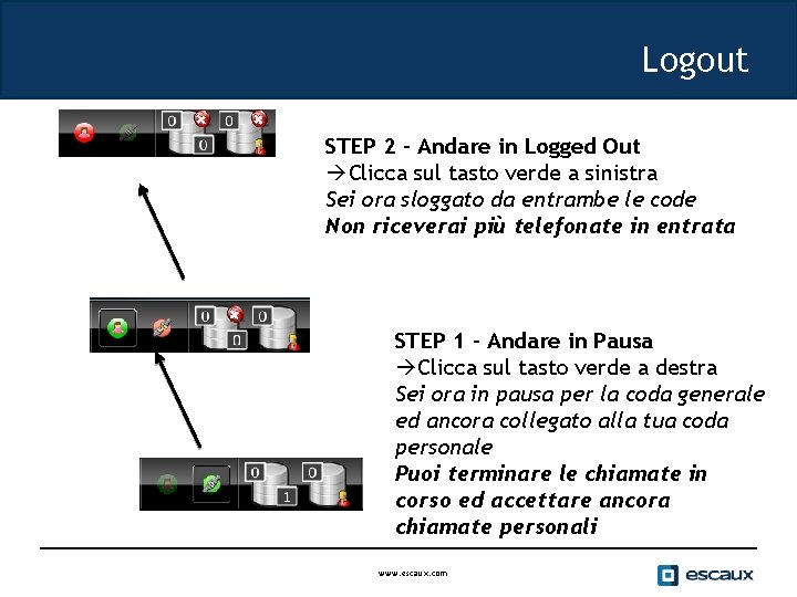 Logout STEP 2 – Andare in Logged Out àClicca sul tasto verde a sinistra