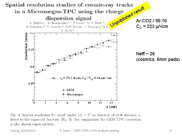 ult s re d he s i l Ar: CO 2 / 90: 10