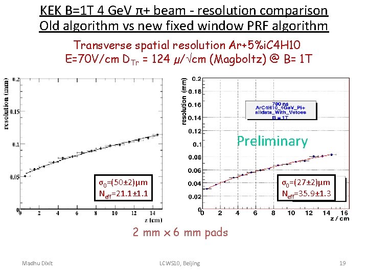 KEK B=1 T 4 Ge. V π+ beam - resolution comparison Old algorithm vs